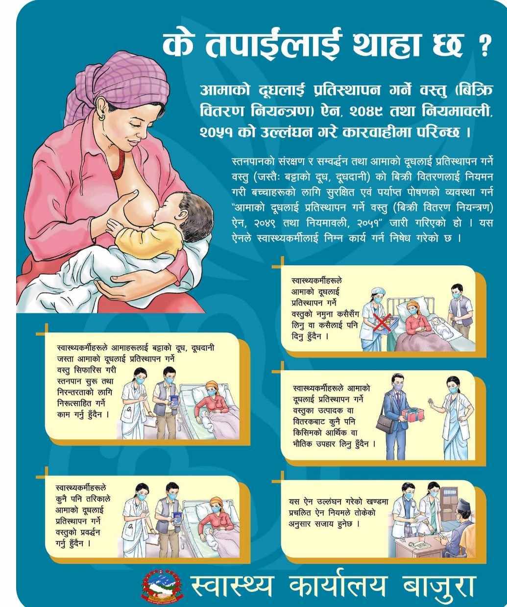 स्वास्थ्य कार्यालय सूचान